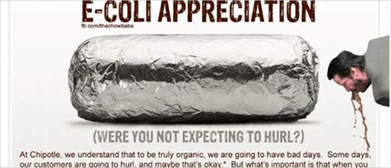Chipotle food poisoning symptoms